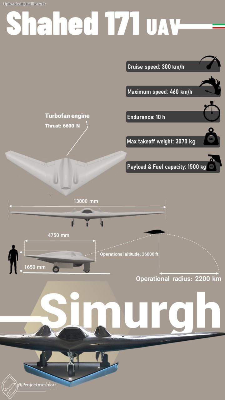 Shahed-171_infographic.jpg