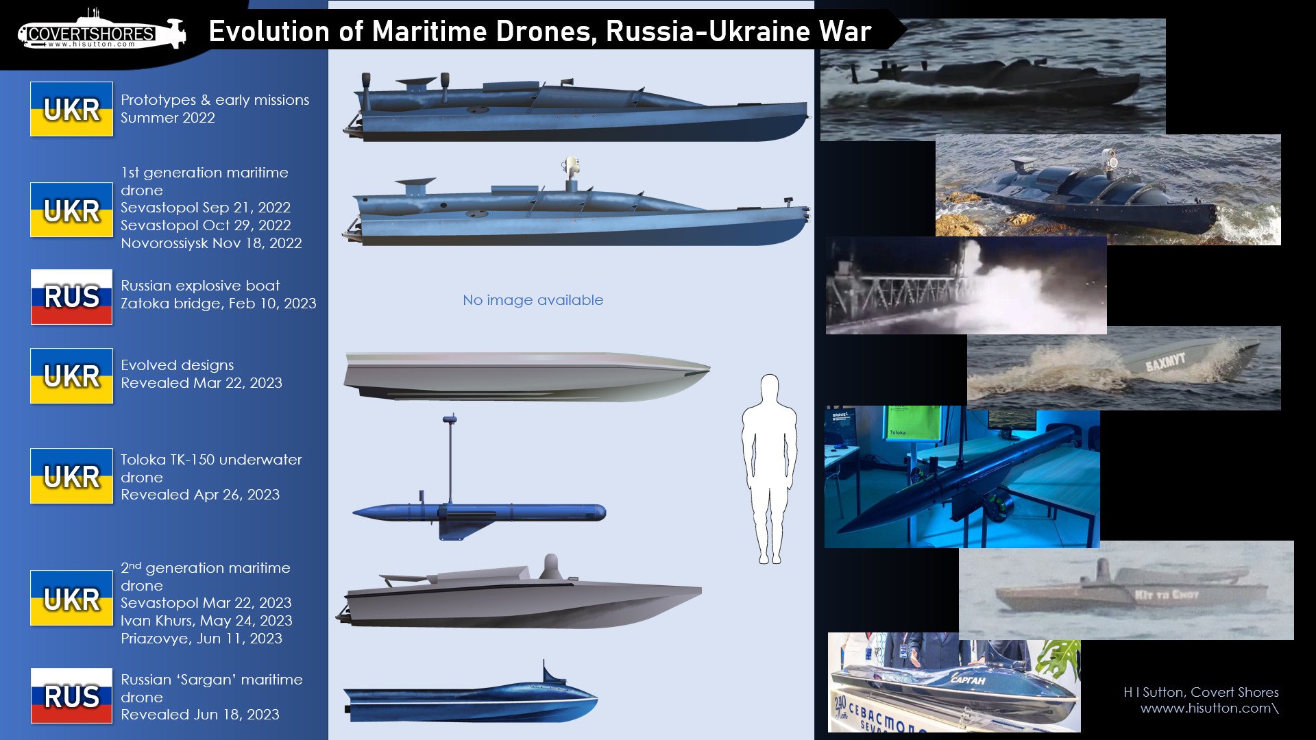 Ukraine-Russia-Maritime-Drones.jpg