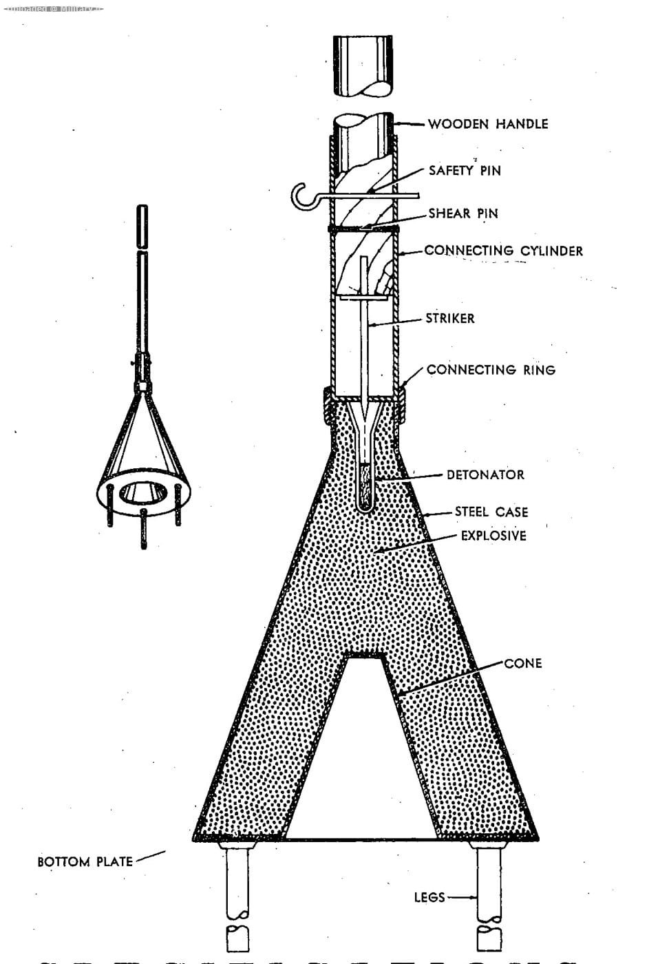 diagram-of-the-Japanese-lunge-mine-warhe