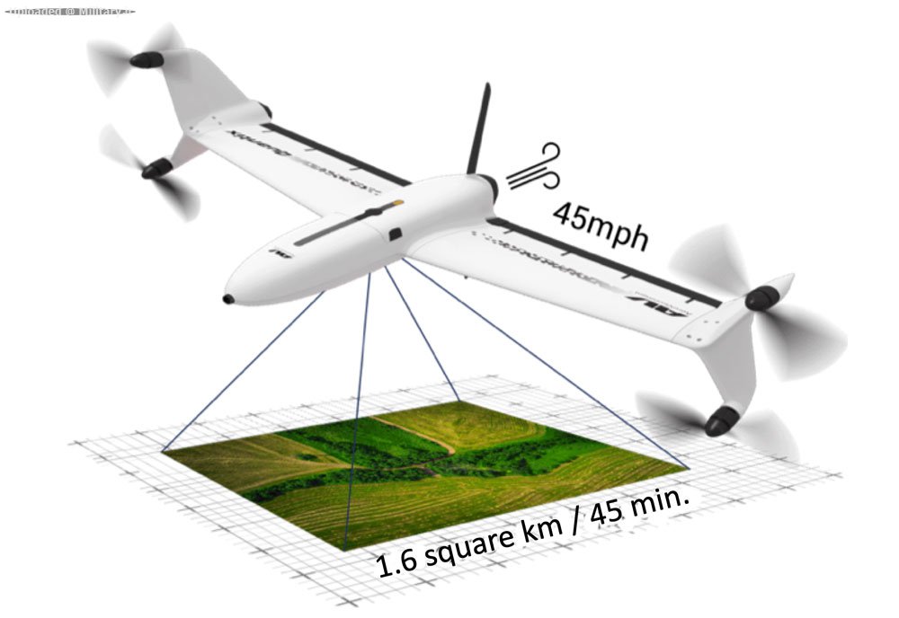 aerovironment-quantix-recon-aerial-surveying-drone-usa.jpg