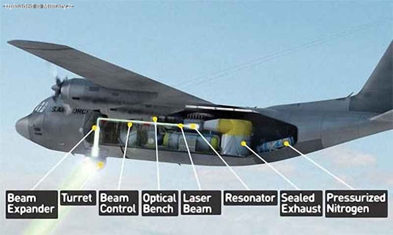 coupe-AC130-laserweapon.jpg