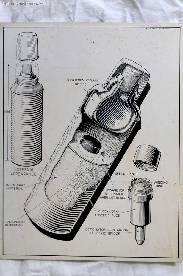 pay-the-wartime-work-of-laurence-fish-flask-bomb.jpg