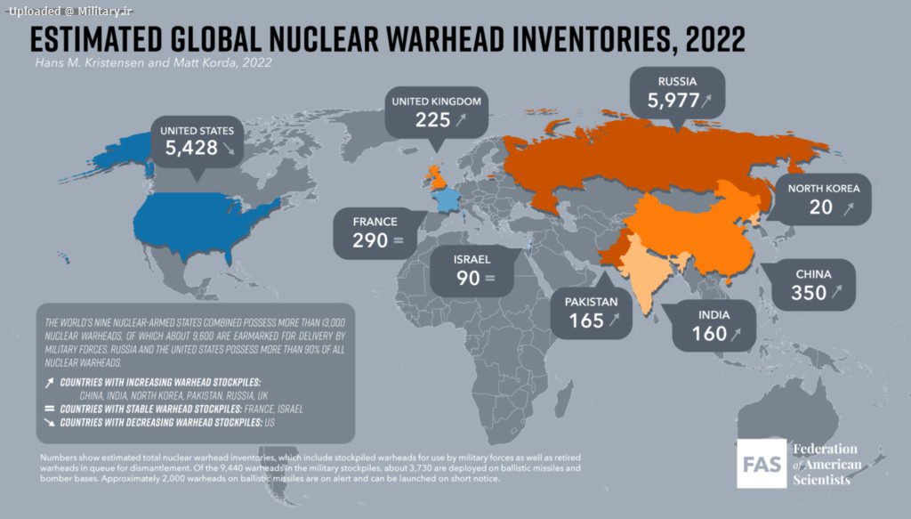 world-nuclear-forces-2022-1536x875-1-102