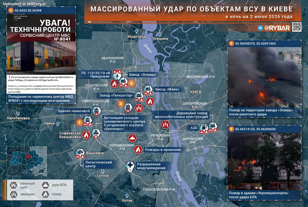 2_june_Massive_strike_on_AFU_targets_in_
