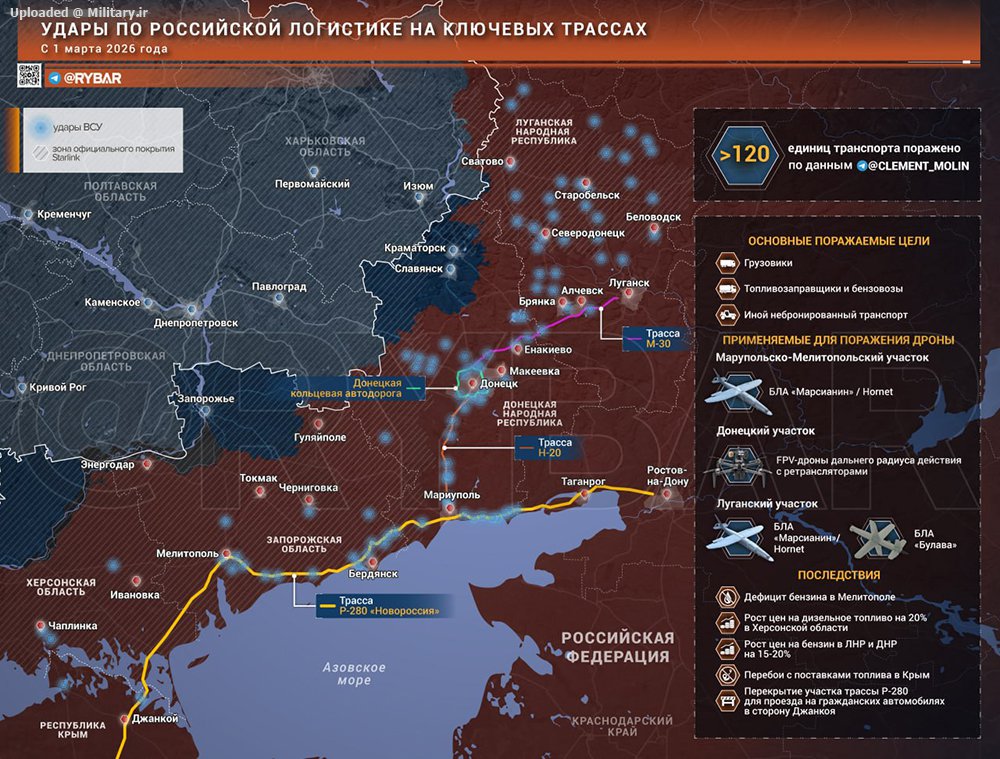 Attacks_on_Russian_logistics_on_key_high