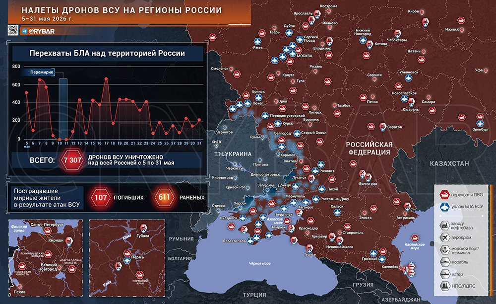 UAV_raids_by_the_Armed_Forces_of_Ukraine