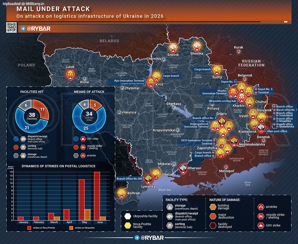infra_ukraine.jpg