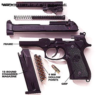 مقایسه اسلحه کمری BERETTA 92 FS آمریکایی با اسلحه کمری YARYGIN - PYA روسی 1