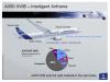 Filename=EADS_Airbus_A350_XWB_composites_opt600x455_EADS.jpg
Filesize=43KiB
Dimensions=600x455
Date added=Sep 12, 2009 EADS_Airbus_A350_XWB_composites_opt600x455_EADS.jpg