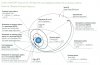Filename=orbit_b.jpg
Filesize=299KiB
Dimensions=1518x997
Date added=Mar 27, 2012 orbit_b.jpg